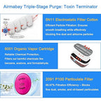 Full Face Gas Industrial Mask, Reusable 6800 Respirator Mask with Filters 6001 and 2091, Cold Flow Exhalation Valve, Silicone Face Seal, for Painting, Sanding, Woodworking, Welding, Chemical Handling