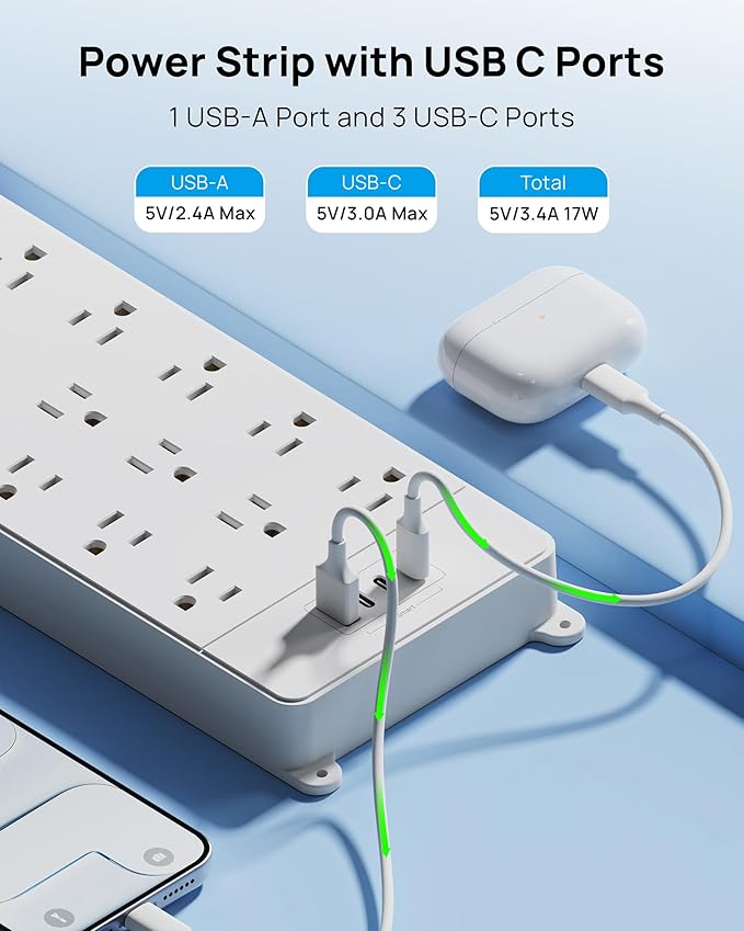 TROND 360° Rotating Flat Plug, Surge Protector Power Strip, 13AC Widely Spaced Outlets Expansion with 3 USB C Ports, 4000J, 15ft Extension Cord Heavy Duty, Wall Mount, Under Desk, ETL Listed, White