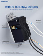 ELEGRP USB Outlets Receptacles, 3-Port Wall Outlet, 30W 6.0A Electrical Outlet, 15 Amp Tamper-Resistant Outlet with Type C Ports, UL Listed, Wall Plate Included, 2 Pack, Matte White