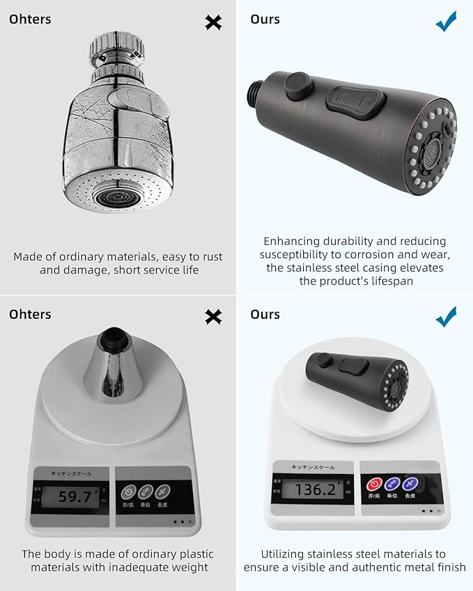 Hibbent Stainless Steel Pull Down Spray Head Replacement with 15 Adapters, NSF/ANSI/CAN 61 & CUPC Certified 3-Function Kitchen Faucet Nozzle Compatible with Moen, Delta, Kohler, Oil-Rubbed Bronze