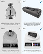 Hibbent Stainless Steel Pull Down Spray Head Replacement with 15 Adapters, NSF/ANSI/CAN 61 & CUPC Certified 3-Function Kitchen Faucet Nozzle Compatible with Moen, Delta, Kohler, Oil-Rubbed Bronze