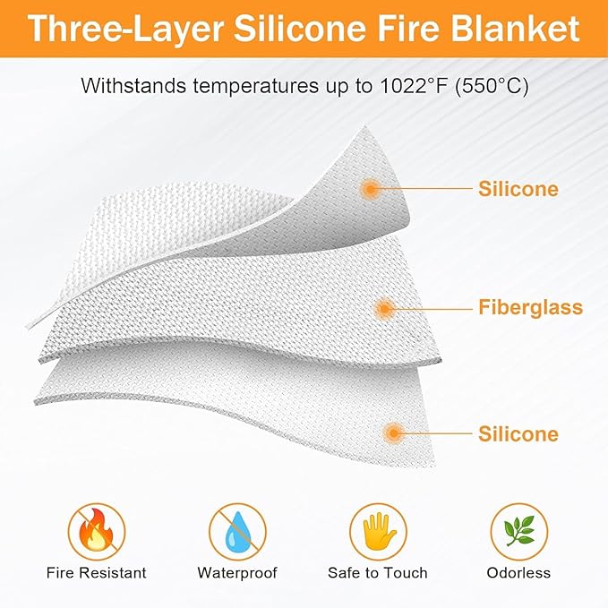 Emergency Fire Blanket for Home Kitchen - KANHIRO (4 Pack, 40 in X 40 in), Emergency Silicone Fire Blanket