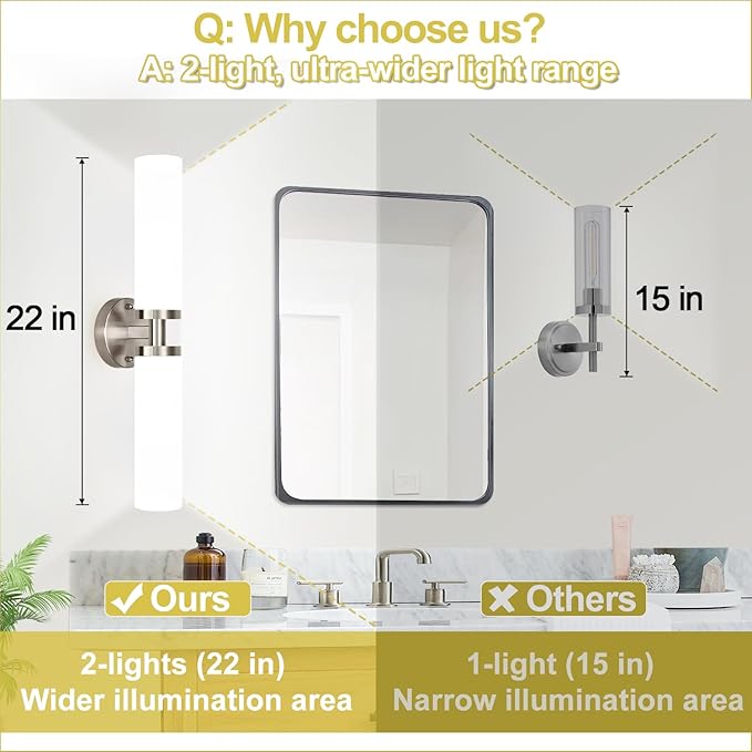 Wall Sconces Set of Two, Brushed Nickel Gold Bathroom Sconces Wall Lighting with Milky White Glass, Modern Sconces Wall Decor Set of 2 Bathroom Light Fixtures for Mirror Living Room Bedroom