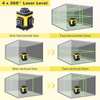 Laser Level, 4 x 360° Self Leveling Green Laser Level with Tripod, 16 Lines 4D for Construction, Picture Hanging, Floor Tile, Renovation, Includes Remote Control & Premium Carry Bag
