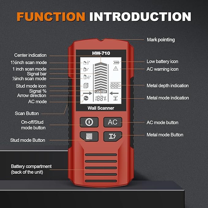 Stud Finder Wall Scanner 5-in-1 Upgraded Chip FOGZUVR -Wall Detector Detect Wood/Metal/AC Wire/Pipe, Wire finder LCD Display & Audio Alarm for Edge/Center Precision, Red Inferno(Without 9V Batteries)