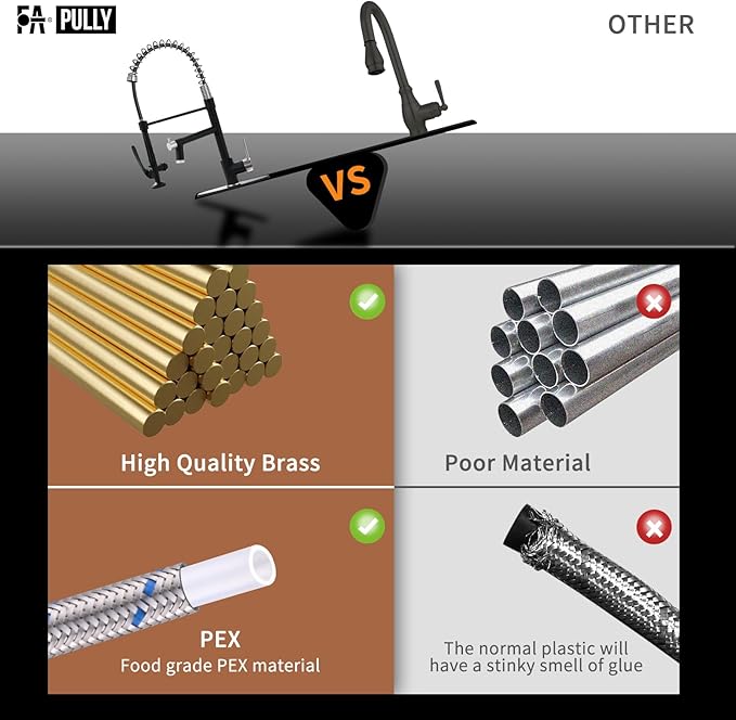 Fapully Kitchen Faucet, Black&Brushed Nickel Kitchen Faucet with Pull Down Sprayer, Commercial Kitchen Faucets with LED Light and Deck Plate