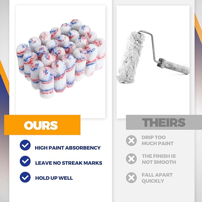 Leumoi 500 Pcs 4 Inch Paint Roller Mini Rollers Covers 1/2" Nap Microfiber Roll Covers Bulk, Small Home Repair Tools Refills House Painting Supplies Household for DIY(Red Blue)