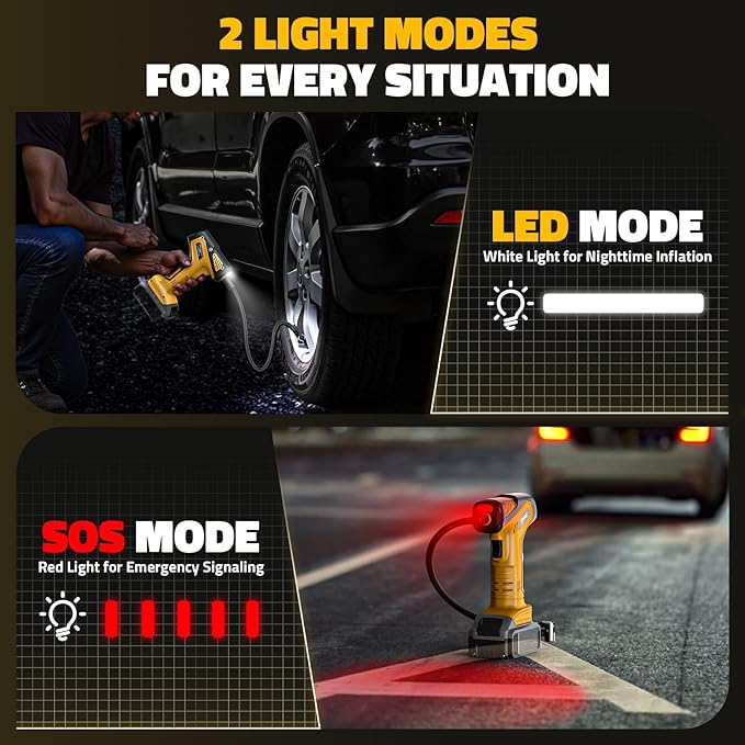 150PSI Tire Inflator Portable Air Compressor: Cordless Air Pump Compatible with Dewalt 20V Battery - Car Tire Pump with Digital Pressure Gauge & LED Light for Auto, Motorcycles(Bare Tool)