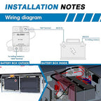 GLOSO Circuit Breaker E97 Auto Reset 120A Surfacce Mount Waterproof IP67 Marine Automotive Truck Hi-Amp (120A)
