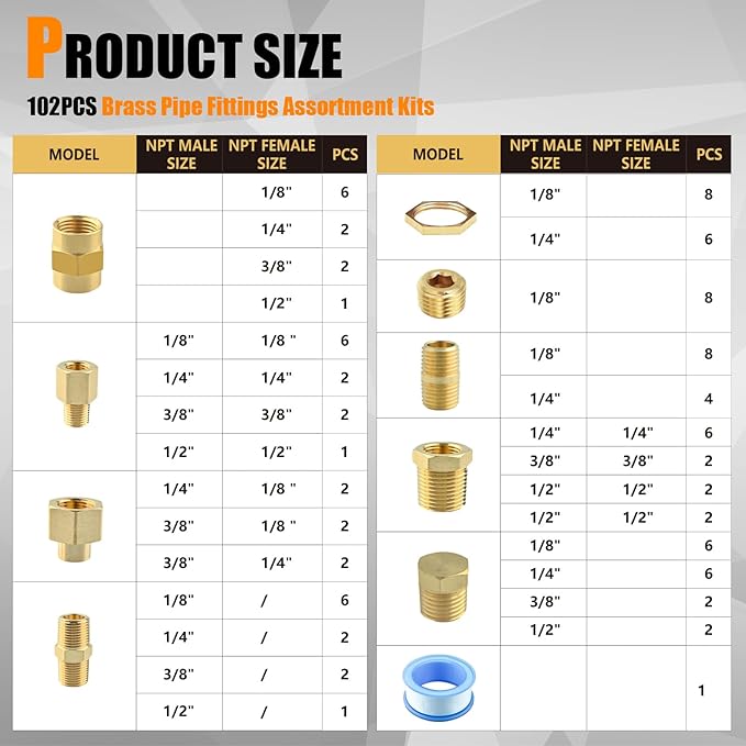 102PCS Brass Pipe Fittings Assortment Kit NPT Adapter, Hex Nipple, Reducer Bushing, Coupling, Reducer Busing, Close Nipple, Hex Head Plug, BulkHead Nut & Countersunk Plug NPT Fittings Kits