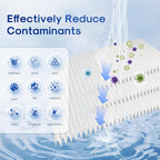 ICEPURE 20 Micron 10" x 4.5" Whole House Sediment Pleated Water Filter Replacement for GE FXHSC, Culligan R50-BBSA, Pentek R50-BB, DuPont WFHDC3001, W50PEHD, GXWH40L, GXWH35F for Well Water, 3PACK