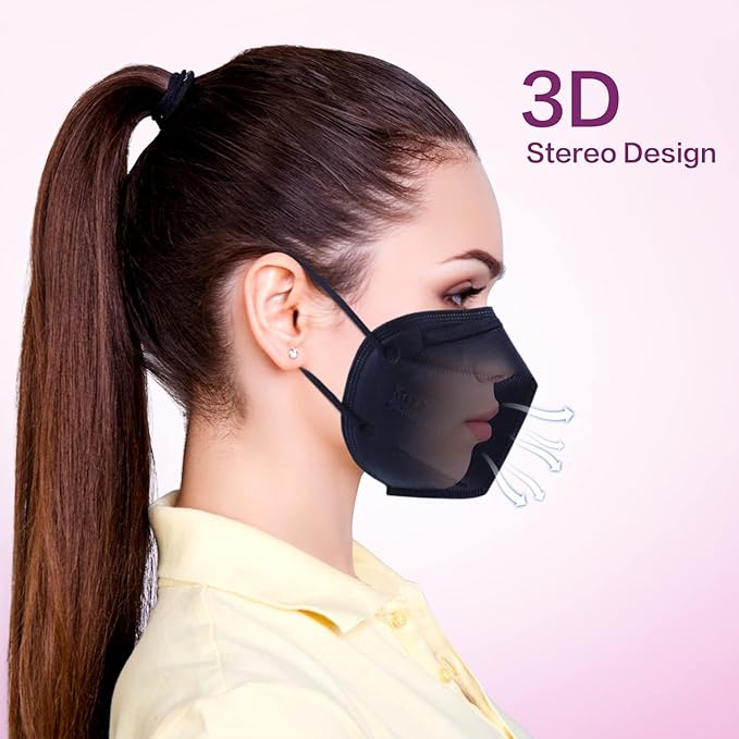 Miuphro KN95 Face Mask 50 Pack, Disposable Respirator Masks, 5 Layer Design Safety Mask for Protection, Ideal for Men and Women (Purple)