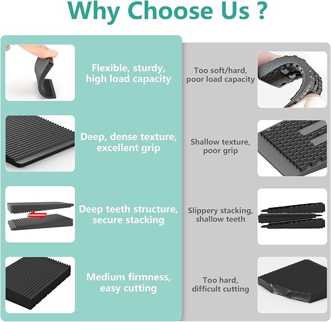 Furniture Leveler 24pcs Kit Size Variety | Multi-Purpose Rubber Shim for Leveling Feet Stable | Anti-Wobble Pad for Uneven Table, Dresser Leg, Toliet and More Furniture | Prevent from Wobbling