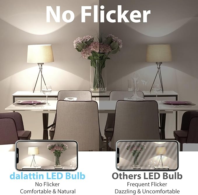 dalattin 12 Pack LED Bulbs Natural White 4000K, 60 Watt Equivalent A19 Standard Bulbs, E26 Base, 800 LM, Efficient 9W Energy Saving, Non-Dimmable, 80+ CRI, 120V, UL Listed, for Living Room, Office