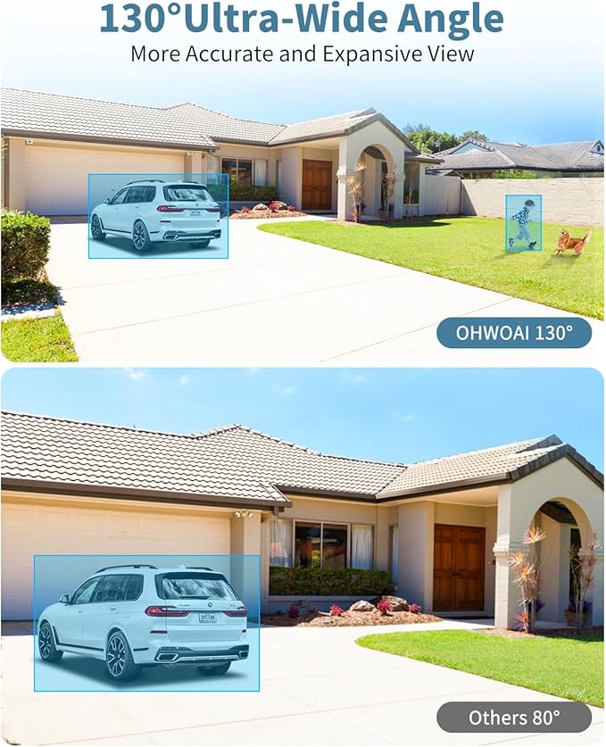 《130°Wide Angle-Lens & Dual Power Mode》Outdoor CCTV Security Camera System with 2-Way Audio,8.0MP IP Wired Security Cameras,Home Surveillance Video Equipment with 4K NVR