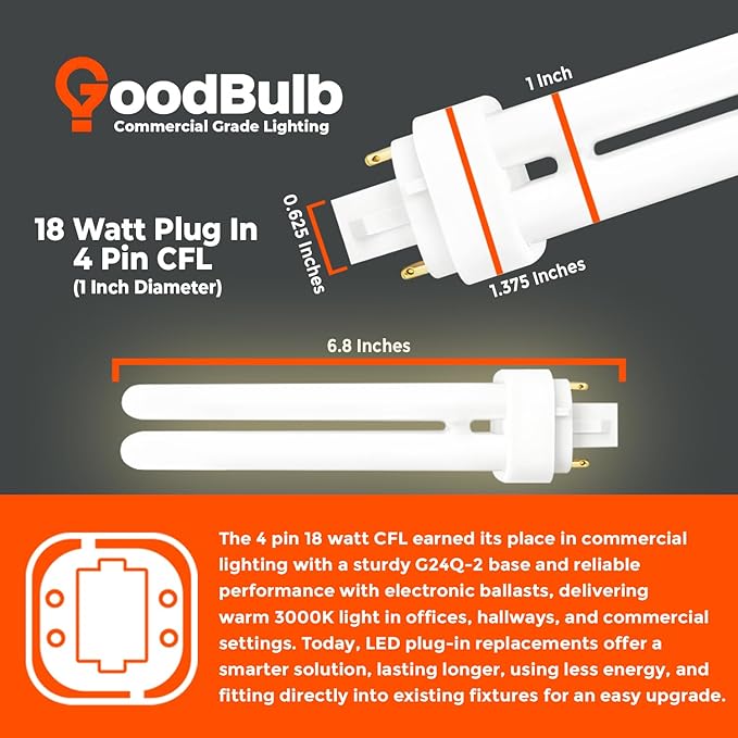 GoodBulb 18 Watt CFL Light Bulbs | 4 Pin G24Q-2 Base 3000K Warm White | 18W High Output 1200 Lumens | Double Tube Compact Fluorescent Light Bulbs Plug-in | 10 Pack