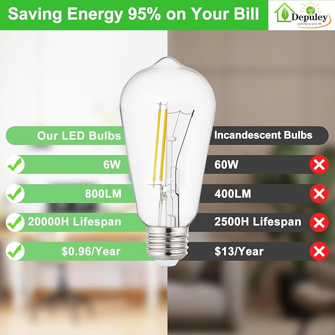 Depuley LED Light Bulbs E26: 12-Pack Chandeleir Lights Bulb 6W Equivalent 60W - Edison Vintage Bulbs Daylight 5000K ST58 Clear Glass Bulb 800LM 80+CRI Non-Dimmable