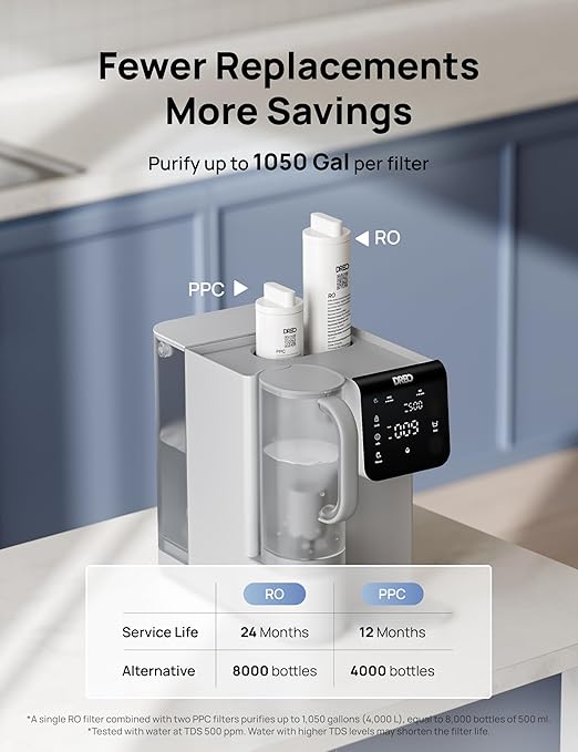 Dreo Reverse Osmosis Water Filter Countertop, 7-Stage RO Water Filtration System, Installation-Free, Reduce TDS, Water Filter Pitcher for Home, Kitchen, 3:1 Pure to Drain, WF511 Upgraded