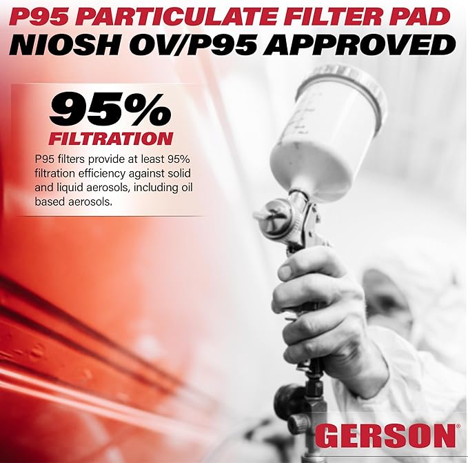 GERSON Respirator Mask, N95 Mask Replacement Filter & Pad Retainers