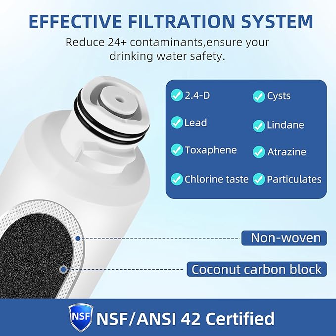 HAF-CIN/EXP Water Filter for Samsung, Haf-cin Refrigerator Water Filter Replacement Fit Samsung DA29-00020B, DA29-00020A, Rf263beaesr, Rf260beaesr, Rf4287hars, Rf28hfedbsr, 2 Pack SETFEEL
