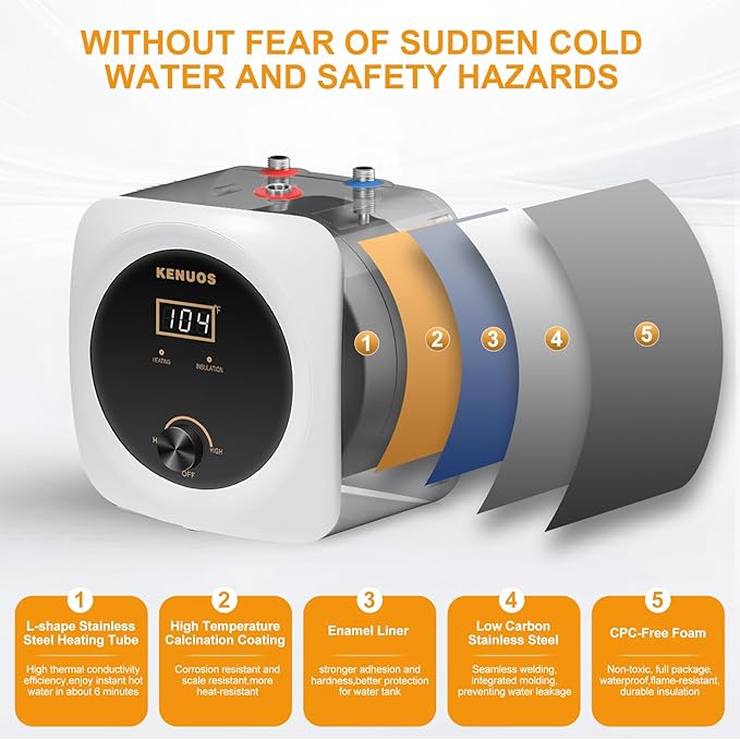 Mini Tank Water Heater Electric 2.5 Gallon Under Sink Instant Hot Water Heater with LED Dsiplay,T&P Valve,3-Way Diverter,110V 120V Point Of Use Water Heaters for Kitchen RV Bathroom White