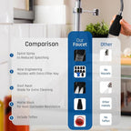 Kitchen Faucet Head Replacement - Pull Down Sprayer for Moen, Delta 3-Function Sink Faucet Head with 9 Nozzles - Kitchen Sink Sprayer Head Replacement Matte Black.