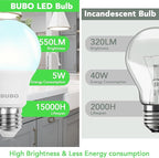 BUBO A19 LED Light Bulbs, 40 Watt Equivalent LED Bulbs, Daylight 5000K, 550 Lumens, E26 Standard Base, Non-Dimmable, 5W Daylight LED Bulbs for Bedroom Living Room Home Office, 24 Pack