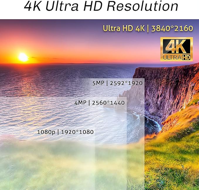 GW Security 32 Channel 8MP UltraHD 4K (3840x2160) Audio & Video Motorized Zoom Smart AI Home NVR Security System - 32 x Dome 8 Megapixel 2.8-8mm 3X Optical Zoom Waterproof Microphone IP PoE Cameras