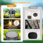 LETMY Solar Pathway Lights Outdoor, 4 Pack Solar Lights Outdoor Waterproof IP65, Bright Garden Light for Yard Walkway Driveway Landscape Garden Decor