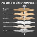 165Pcs #8 Modified Truss Head Wood Screws Assortment Kit, Stainless Steel 410 Quick Metal Self Tapping Screws, 6 Sizes (1/2", 3/4", 1", 1-1/4", 1-1/2", 2")