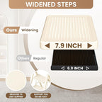 GameGem 2 Step Ladder Folding Step Stool with Wide Anti-Slip Pedal, 330LBS Capacity, Lightweight Portable Stepladder for Home and Kitchen Use, Cream White