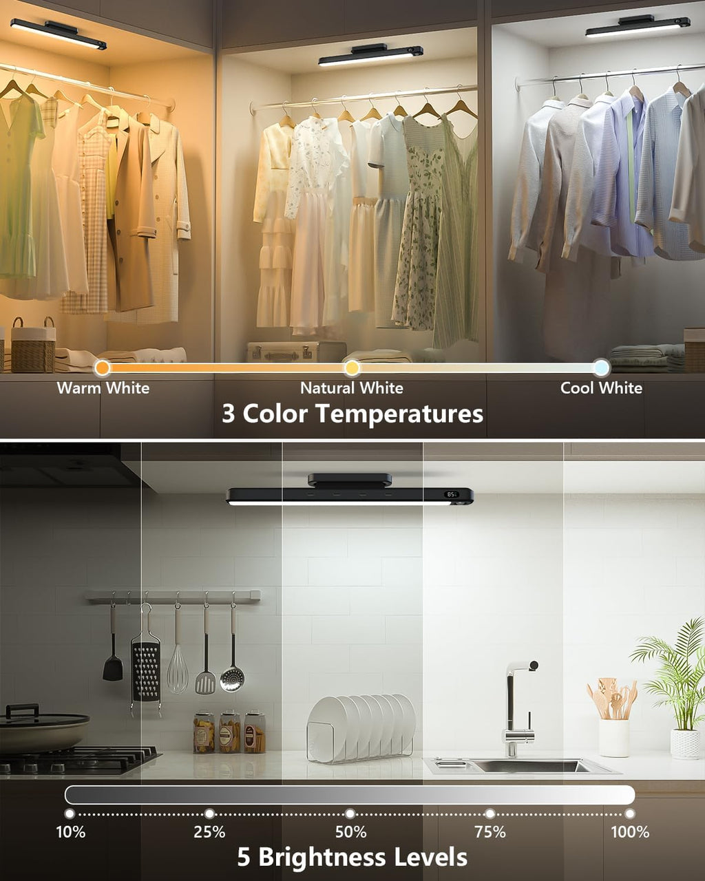 Ferswe 3W Motion Sensor Rechargeable Light Bar with Remote, Eye-Friendly Closet Lights with Battery Display, 2000mAh Makeup Lighting, Magnetic Light Bar for Cabinet, Closet, Bathroom and Desk