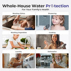 iSpring Ultimate Protection Whole House Water Filter System, Reduces Heavy Metals, Scale, Chlorine, Chloramine, Hydrogen Sulfide, 3-Stage Filtration, 1" Inlet/Outlet, Model: WGB31B-KDS
