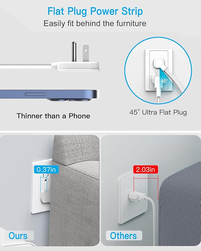 Flat Plug Outlet Extender with 3 USB Wall Plug(1 Type C), 4 AC Socket Wall Adapter, Electrical Outlet Extender, Power Strip Surge Protection with 8 ft Thin Extension Cord. White