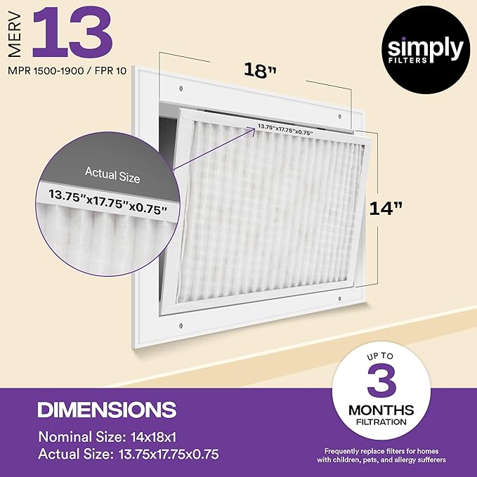 Simply Filters 14x18x1 MERV 13, MPR 1500 Air Filter (6 Pack) - Actual Size: 13.75"x17.75"x0.75" HVAC, AC Furnace Filter