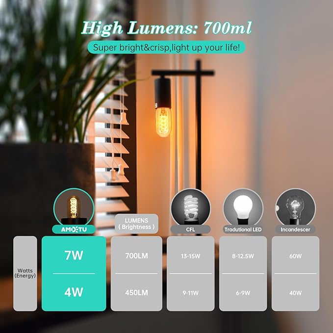 AMDTU Edison Bulbs 60 Watts Equivalent Dimmable, Spiral Ultra-Thin Filament E26 LED Bulbs 7W, 700 Lumen, Warm Yellow 2200K E26 Base Bulbs, T45 Amber Glass Tubular Light Bulbs for Lamps, 4 Pack