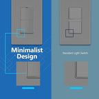 LIDER Matte Finish Lighted Double Switch with Screwless Wall Plate, Combination Frameless Decorator Switch with Locator Light, Ground Terminal Single Pole, 15A 120V, UL Listed, Gray, 2 Pack