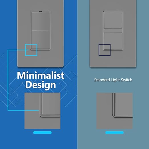 LIDER Matte Finish Lighted Double Switch with Screwless Wall Plate, Combination Frameless Decorator Switch with Locator Light, Ground Terminal Single Pole, 15A 120V, UL Listed, Gray, 2 Pack