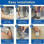 PODOY Magnesium Anode Rod 44" for Hot Water Heater,Compatible with Rheemm A.O. Smithh Giantt,Reliancee Richmondd,Hex Head 3/4" NPT x 44" Corroation Protect Rotten Egg Smell for Home Water Tank