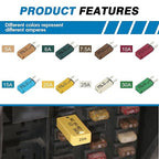 GLOSO E71 Mini ATM 30Amp Circuit Breakers Auto Reset (T1) - 20 Pack (30A)
