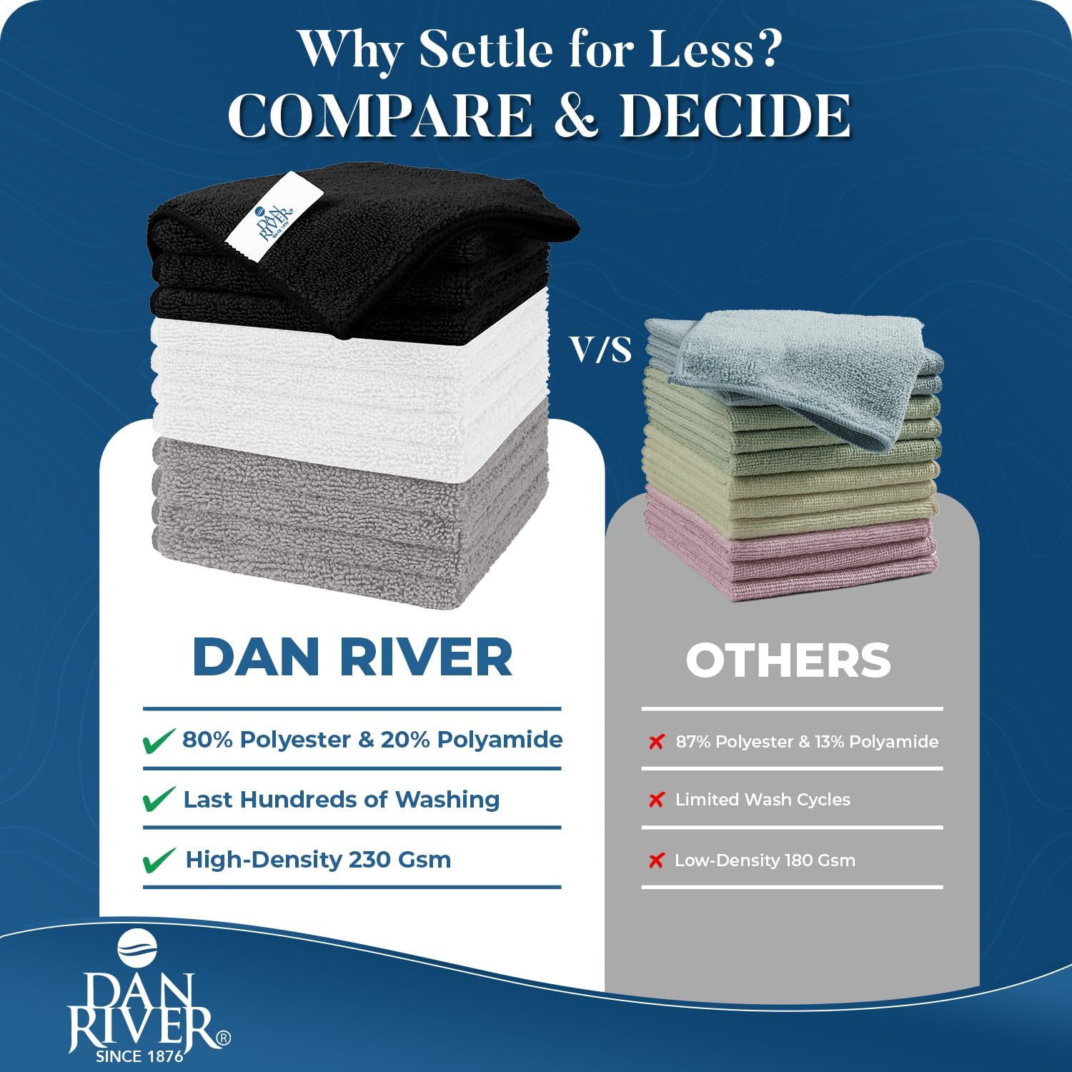DAN RIVER 12-Pack Microfiber Towels – Ultra Absorbent, Lint-Free & Streak-Free Detailing Towels for Home, Car & Kitchen - Must-Have Cleaning Essentials - 12" x 12" - Gray White Black