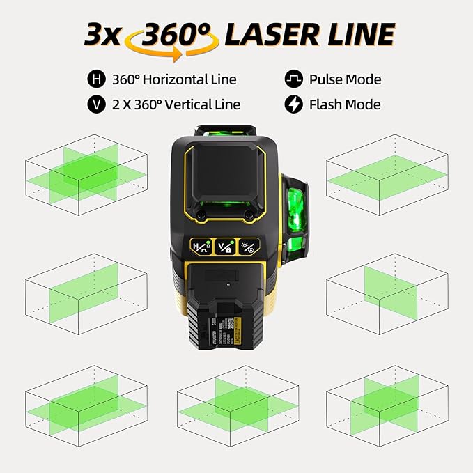 IKOVWUK Laser Level with Tripod, Laser Level 3x360° Self Leveling 12 Green Line, Rechargeable Battery 2 x 3000 mAh & Type-C Charging Port, Compact Adjustable 1.6M Tripod & Carry Pouch Included