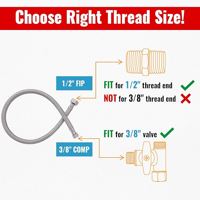 (6 Pack) SUNGATOR 20 Inch Faucet Supply Lines, 3/8" Female Comp Thread x 1/2" FIP Thread Sink Hose, 20" Stainless Steel Braided Faucet Supply Line for Bathroom, with 2 Wrenches and 1 Sealing Tape