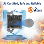 2-Gang 32 Cubic Inch New Work Outlet Box, Electrical Outlet Boxes Plastic for New Construction,UL Listed, 6 Pack