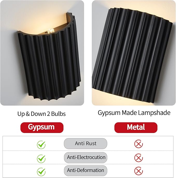 Black Gypsum Modern LED Wall Sconces Wall Lighting Set of 2, Indoor Hardwired Walls Mount Light Fixtures Up Down Lamp for Hallway Bedroom Living Room Dining Room【Bulbs Included】