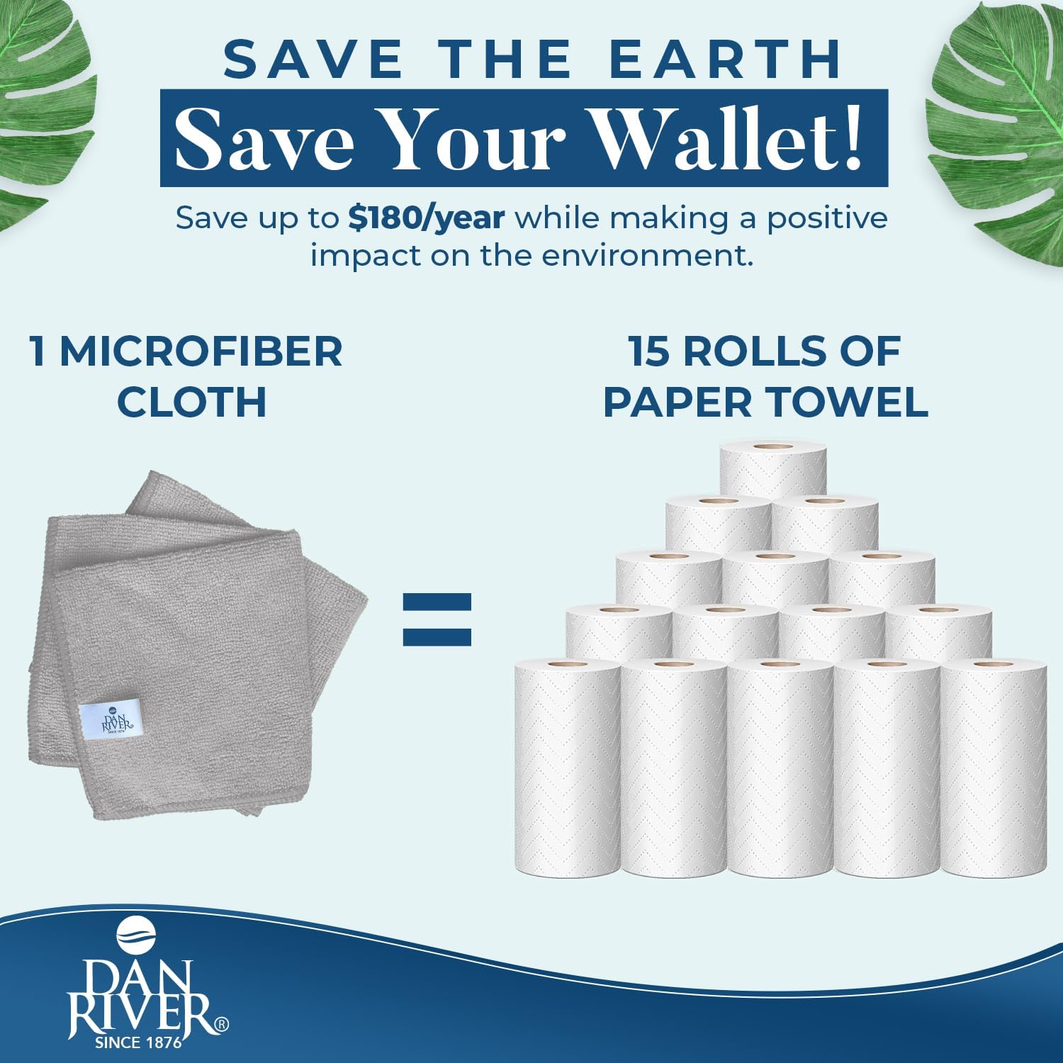 DAN RIVER 24-Pack Gray Microfiber Towels – Ultra Absorbent, Lint-Free & Streak-Free Cleaning Cloths for House, Car & Kitchen - Must-Have Cleaning Essentials - 12" x 12"