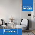 LIDER Matte Finish Double Decorator Switch Cover, Screwless Wall Plate, Mid-Size 2-Gang 4.88" x 4.92", Unbreakable Polycarbonate Thermoplastic, UL Listed, LSWP-32M-BK5P, Black, 5 Pack