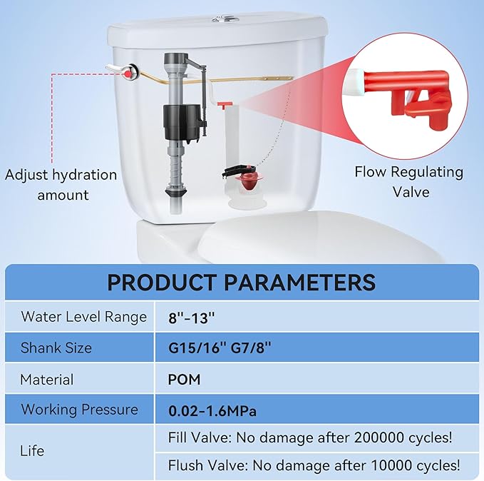 Saillong 3 Set Universal Toilet Tank Replacement Kit, Include Fill Valve, 2 Inch Low Flow Rubber Flapper, Side Mount Toilet Flush Brass Handle, Adjustable, Quiet, Easy Install Repair Kit