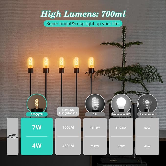 AMDTU Light Bulbs 75 Watt Equivalent, 700 Lumens LED Bulbs 7W, Ultra Filament Spiral E26 Base Edison LED Bulbs Dimmable, 7 Watt LED Light Bulbs Soft White 2700K T45 Clear Glass Bulbs, 2 Pack