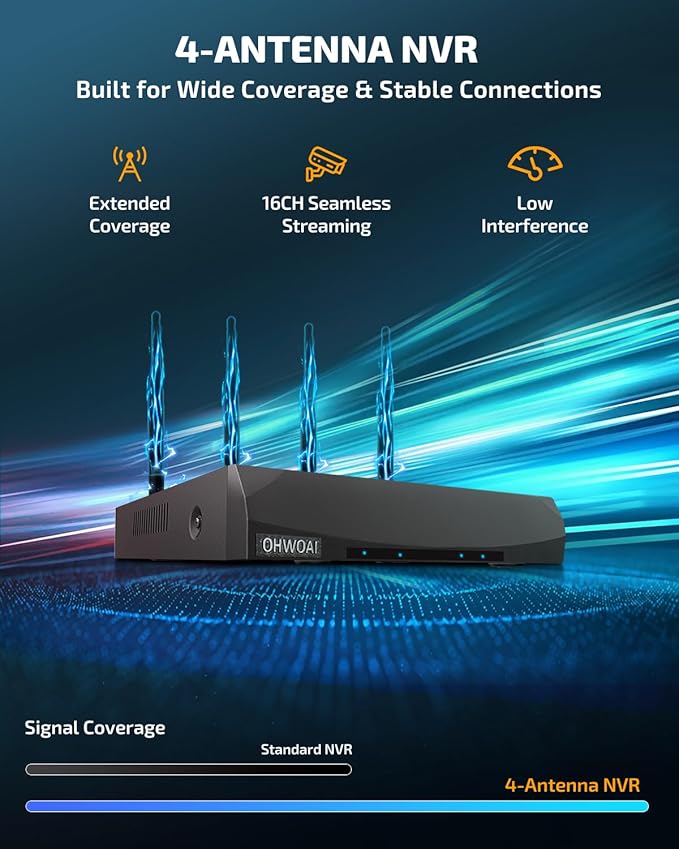 《100% Solar Powered &Full 360° Coverage》Outdoor Wireless PTZ Camera System, 4MP Solar Powered Battery Cameras,Home Video Surveillance, Surveillance DVR Kits